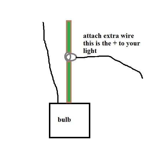 ZJ Halogen Reverse Light Mod - Jeep Cherokee Forum